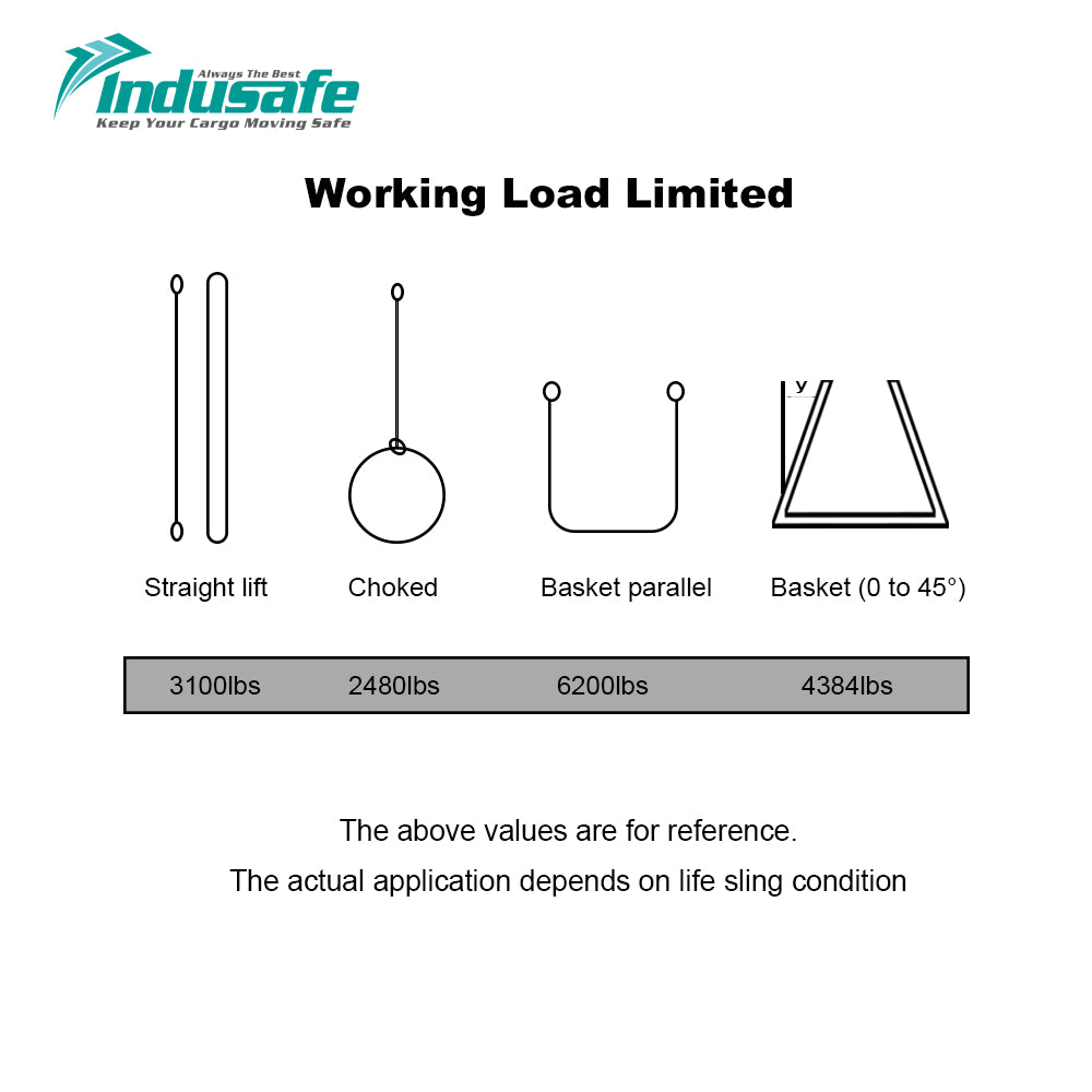 Lift Sling Straps,  1'' X 3/6/9FT Heavy Duty Flat Eye Lift Sling 3,100 lbs Capacity Lifting Straps Nylon Tree Saver Recovery Strap Web Sling Winch Strap
